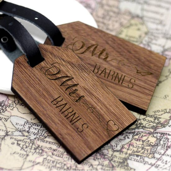 38 Best Gifts for Travellers (That They’ll Really Love!) | Charlie on ...