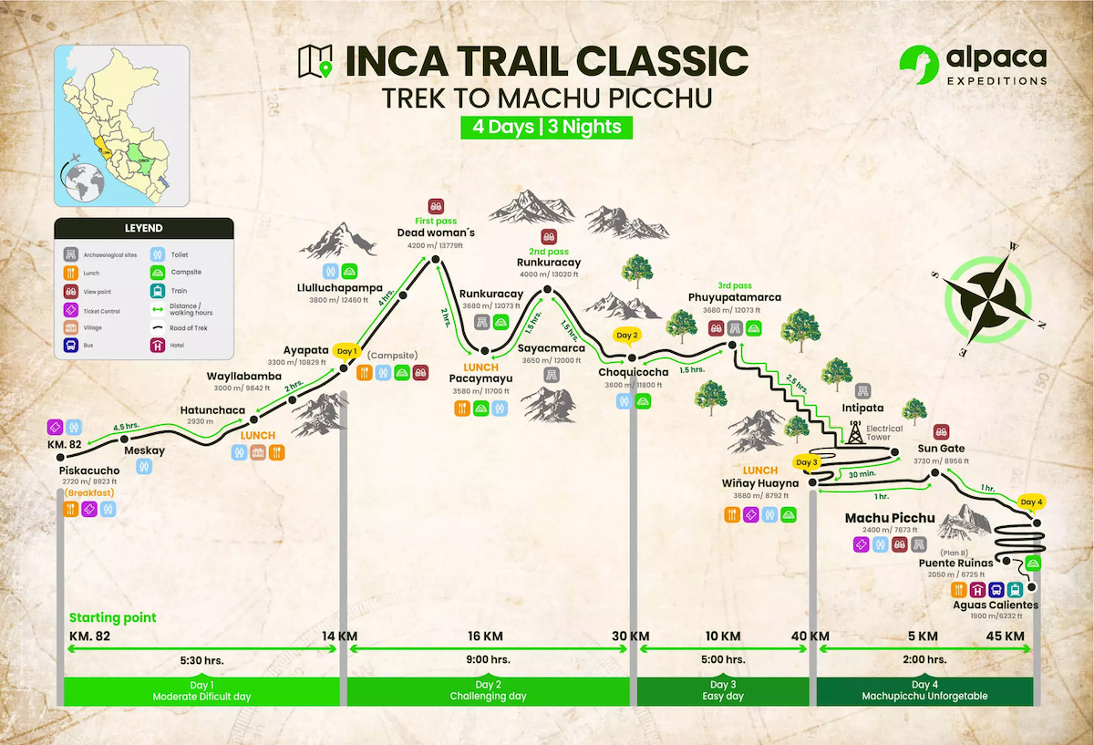 book inca trail trek
